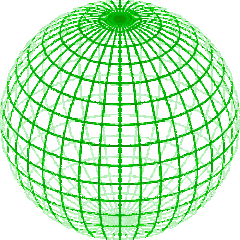 Globe